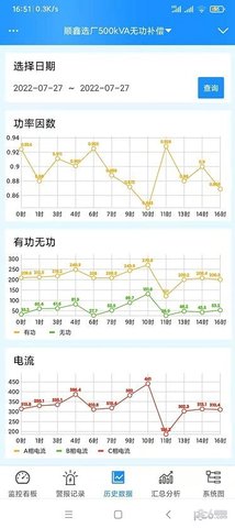 智慧无功补偿