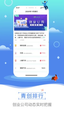 青创头条