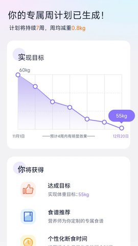 健康轻断食app