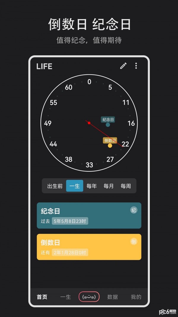 纪念盒子app