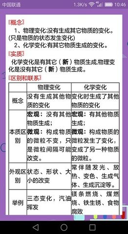 初中化学课堂免费版