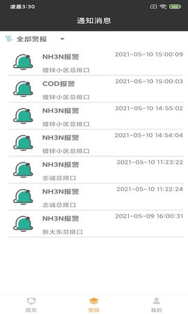 龙西环保