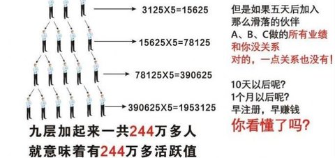 闪店联盟