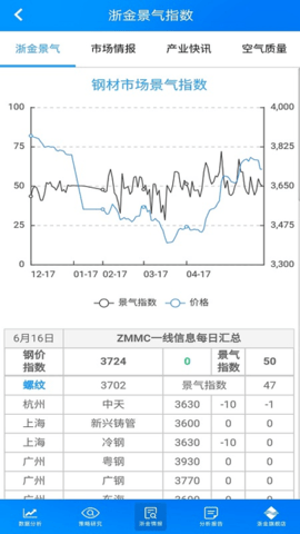浙金钢材