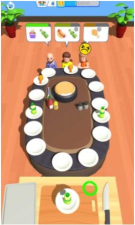 食物制作师（Food Servant）