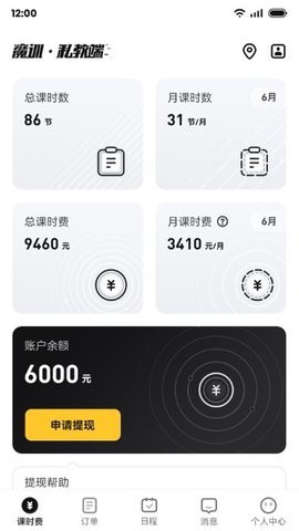魔训
