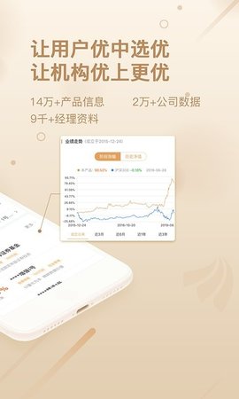 优优私募