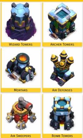 部落冲突指南（COC Guides）