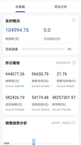 供零在线供应商系统