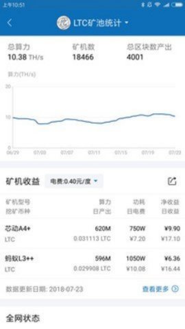 币咖交易所app最新版