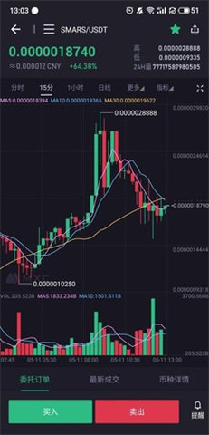 bitso交易所