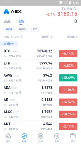 比特时代aex交易平台app