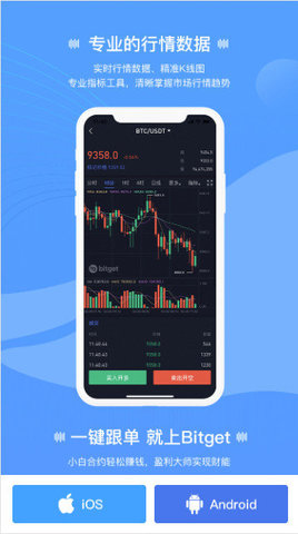 Bitget钱包