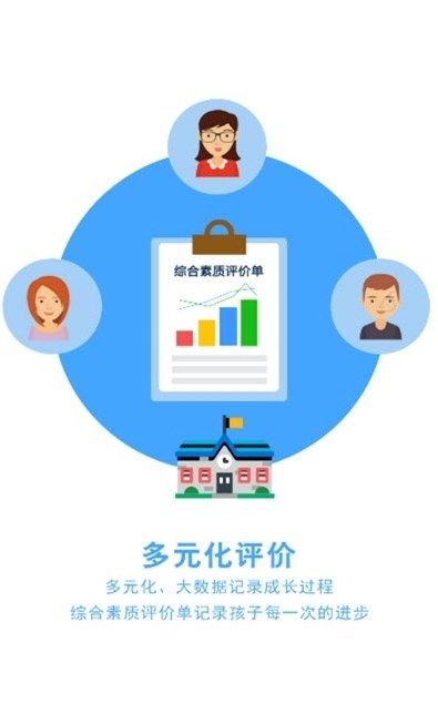 诊学网app