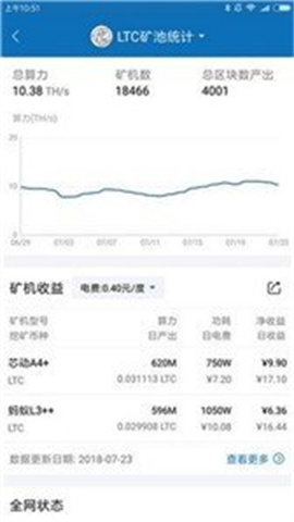 Timesex时代交易所