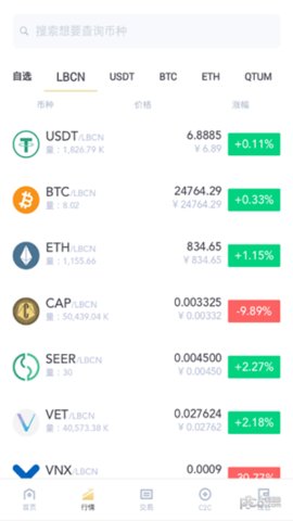 lbank交易所app
