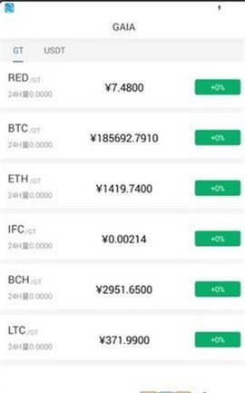 btcturk交易所