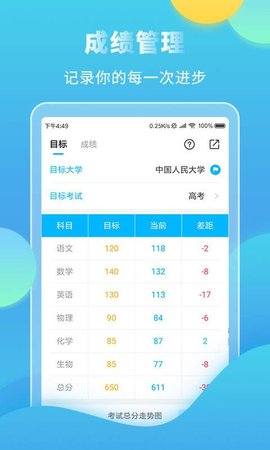 高考直通车app最新版