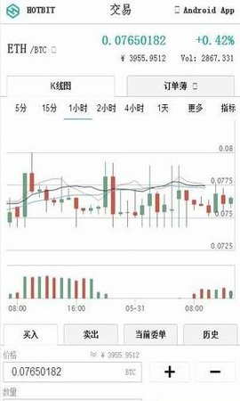 hotbit交易所