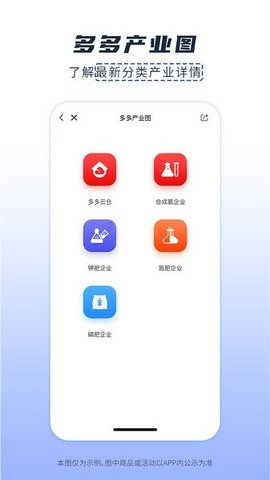 肥多多