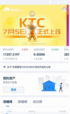goko交易所