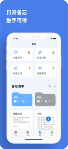 mindkit
