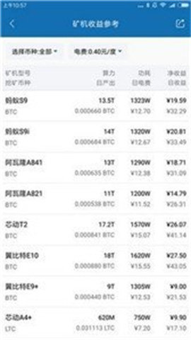 Timesex时代交易所