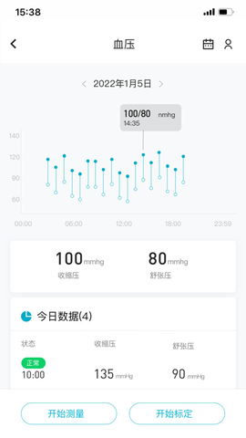 罗能g28智能手表