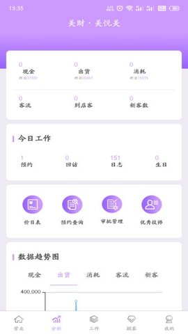 美财美悦美