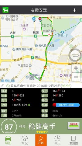 友趣安驾测试