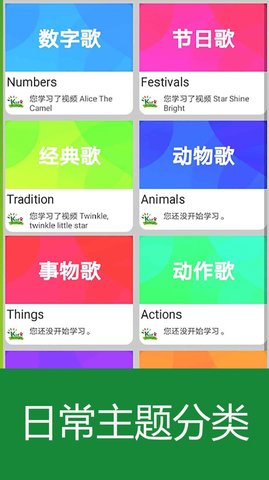经典英语儿歌欢乐学