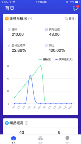 t+畅捷通