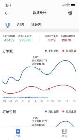 翼小铺