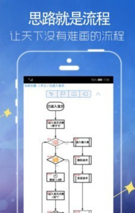 Autor自动点击App