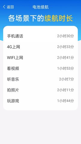 极速充电app
