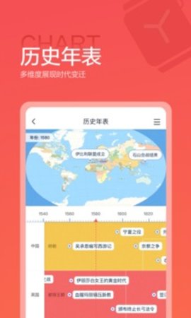 全知识手机版