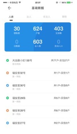 唐山智慧网格