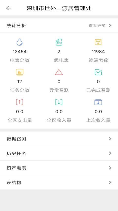 物邻app