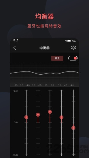 fiiocontrol