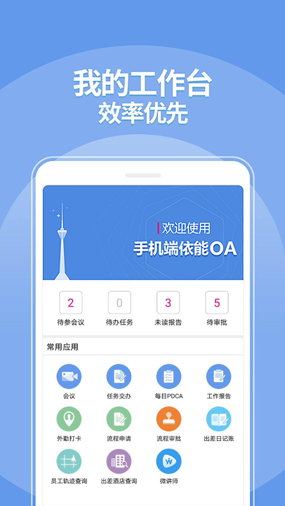 依能OA