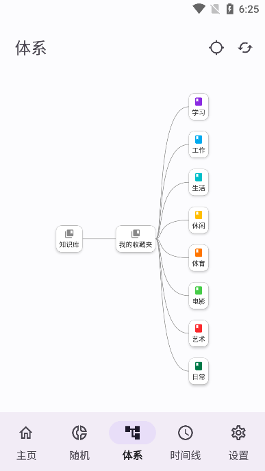 知识库app