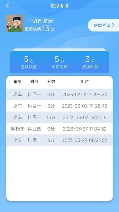 财仝驾考app
