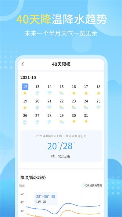 晴雨天气预报