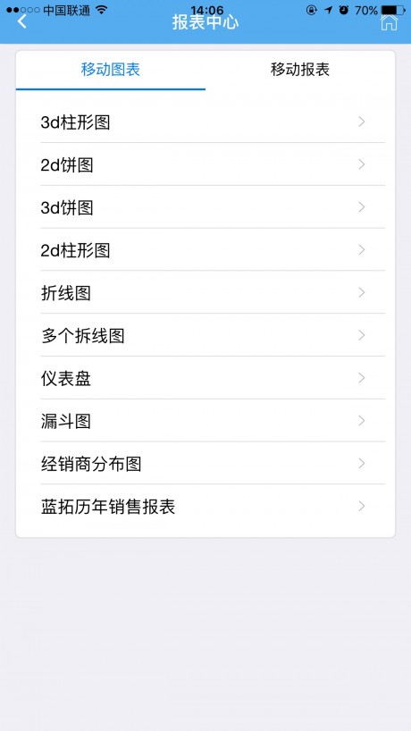 易升云图