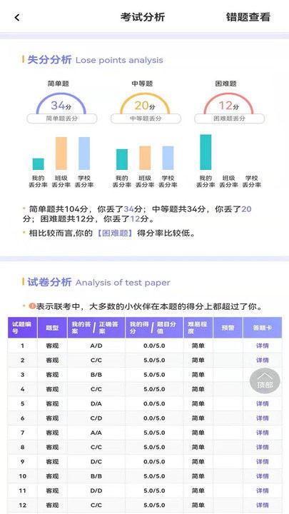 卓育云
