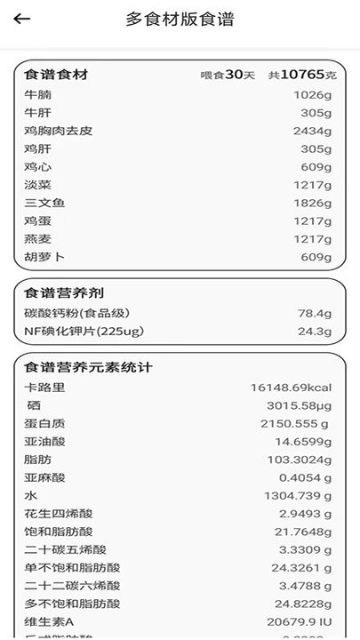 肥猫看看