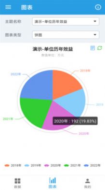 图表生成器app