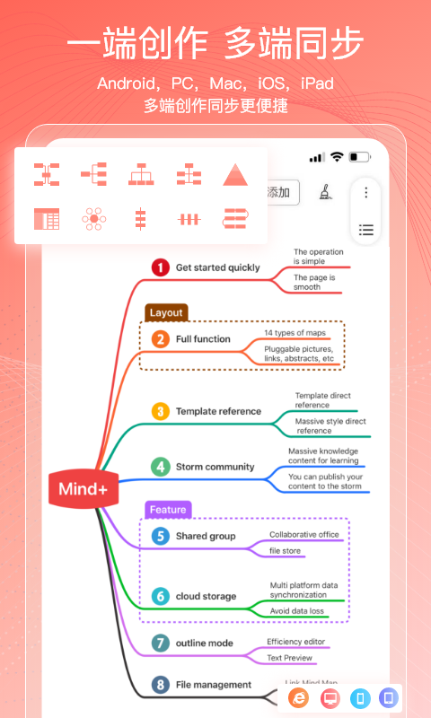 mind思维导图