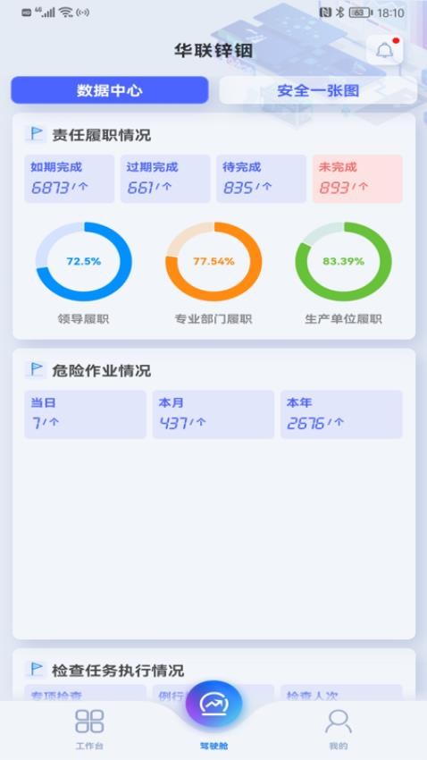 锌铟掌上安环