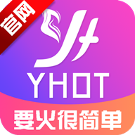 火社区